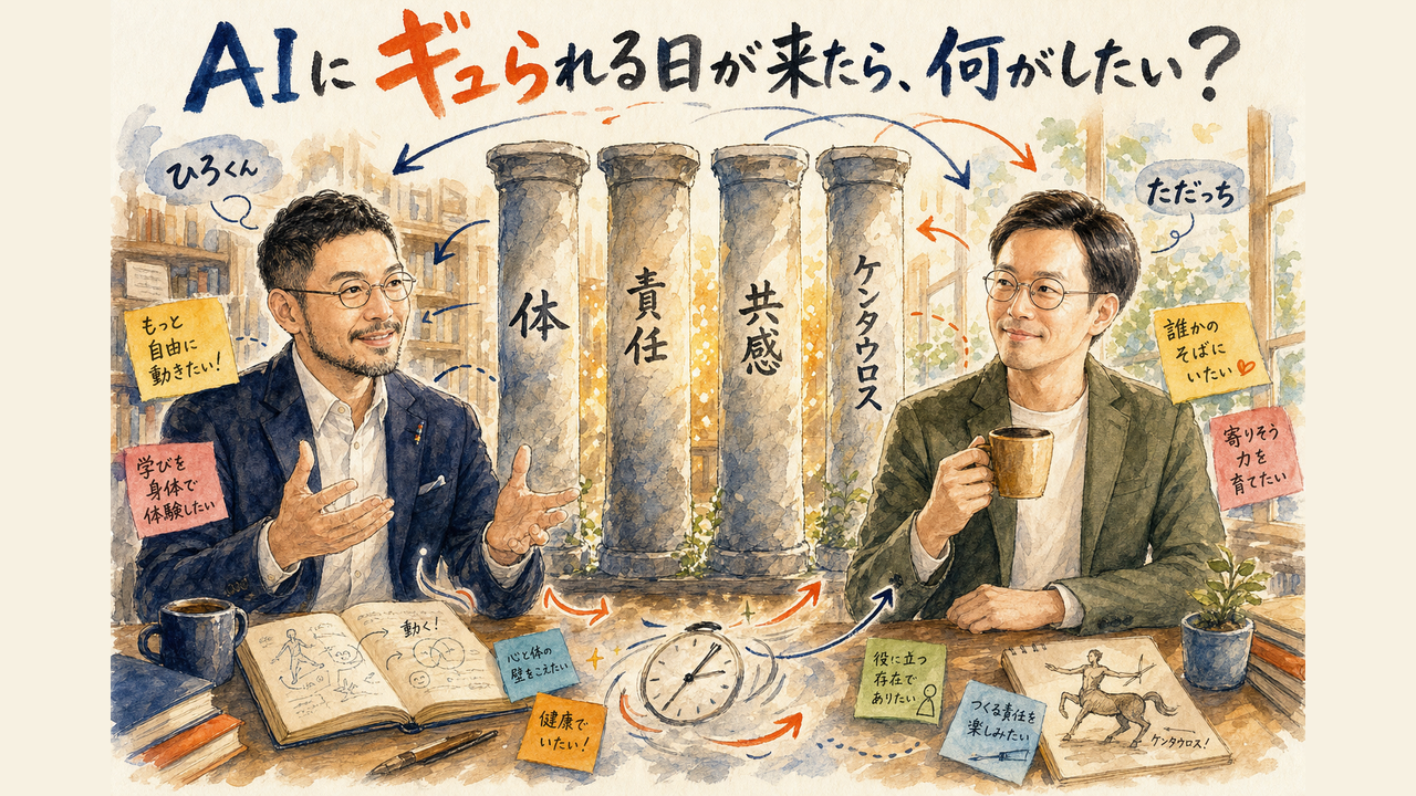 全体図