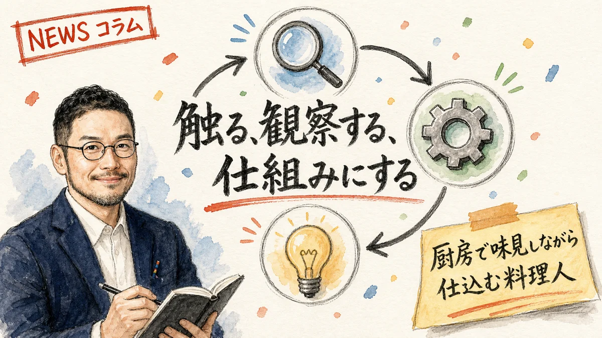 ひろくんコラムを解説するグラレコ
