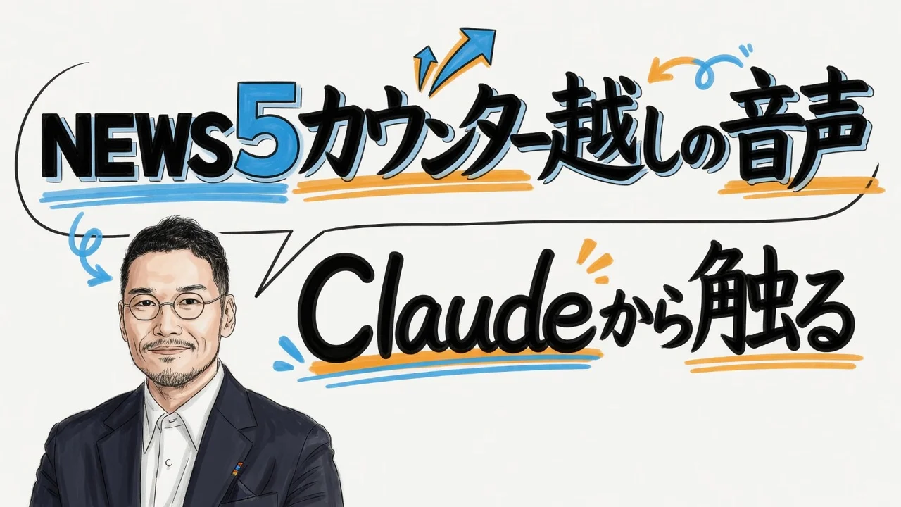 ElevenLabs MCP in Claudeの図解