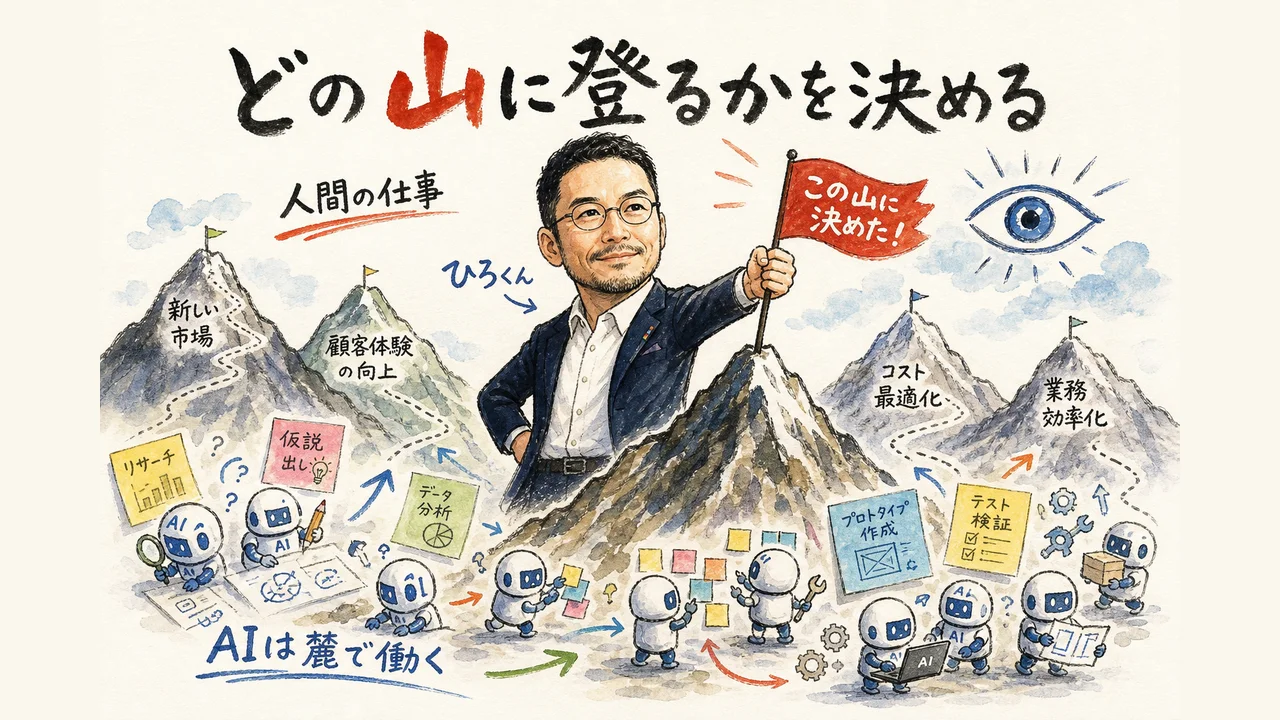 「目的地」を決める仕事だけは、人間に残る
