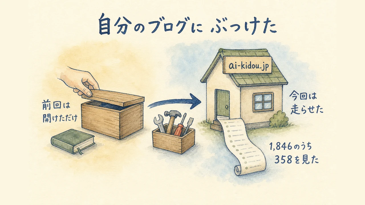 AI Marketing Hub Libraryは司令塔という説明