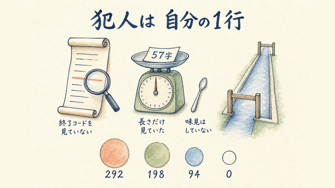 動画が無いページは作らない判断