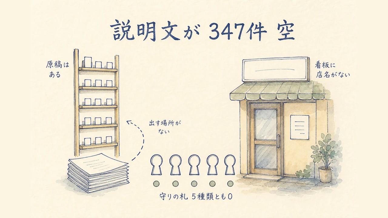94本のエラー文は後段の実例