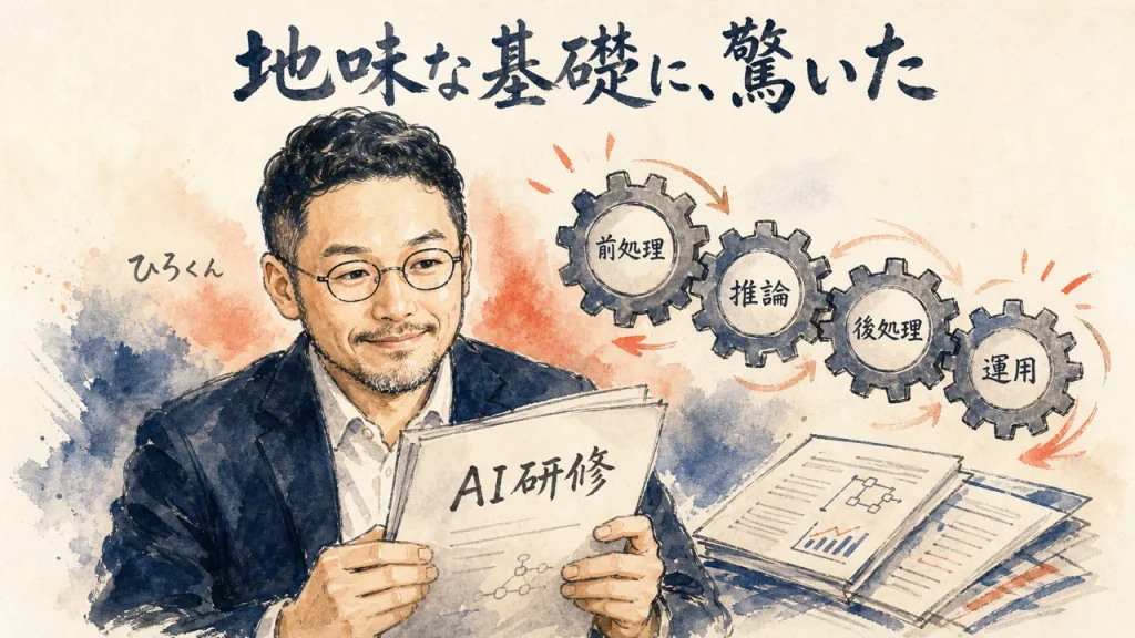 AI研修資料を両手で持ち感心するひろくんと4つの連なる歯車の図解