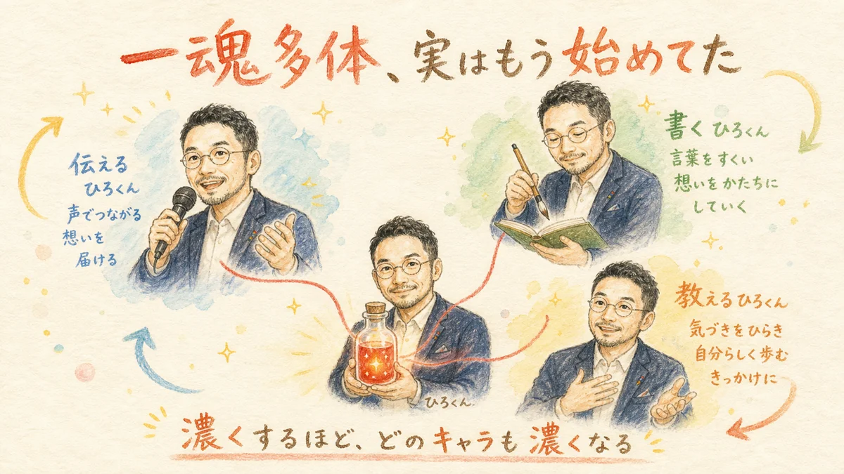 一魂多体、実はもう始めてた——魂の原液ビンから伝える・書く・教えるひろくんの3キャラが生まれている図解