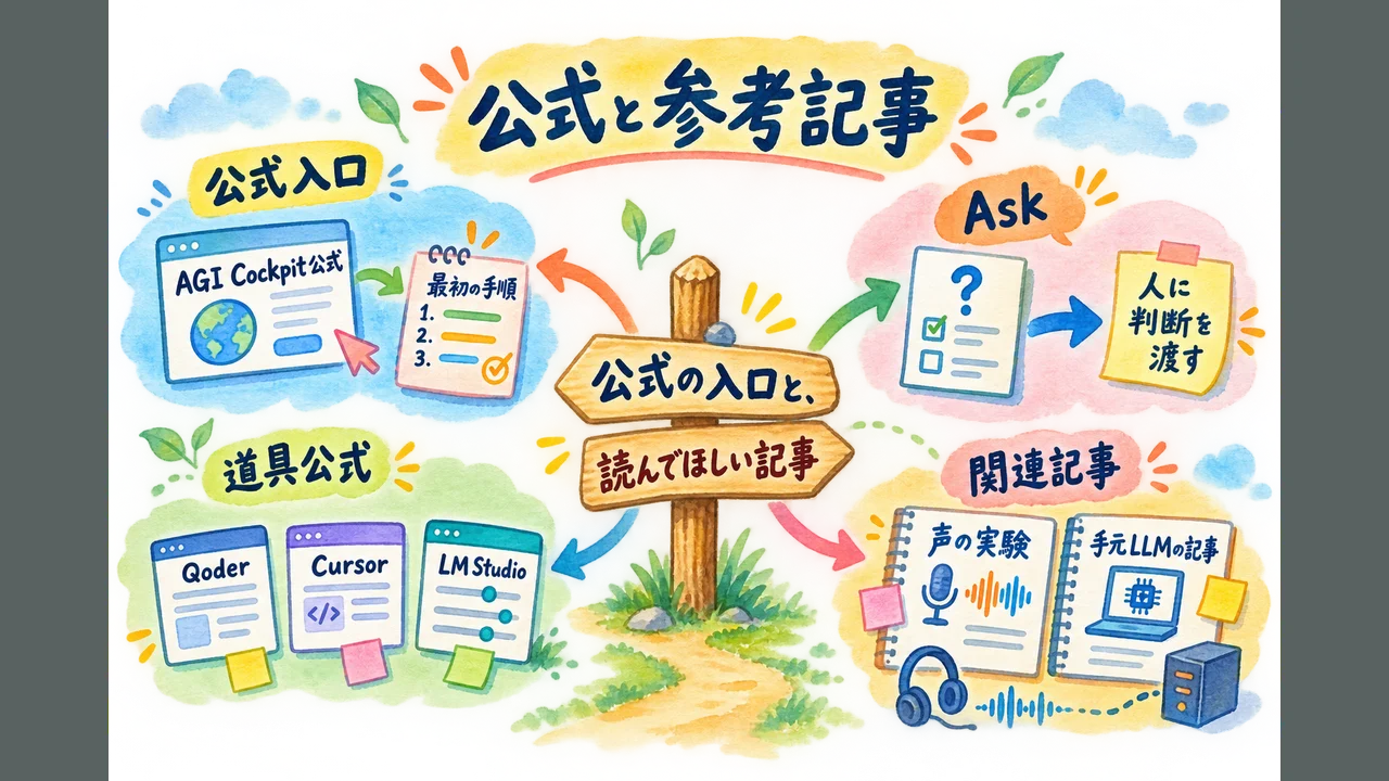 公式と、読んでほしい参考記事