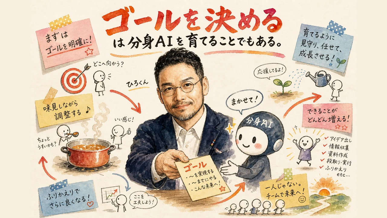 ゴールを決めることは分身AIを育てることでもある、をひろくんと分身AIキャラで表した図解
