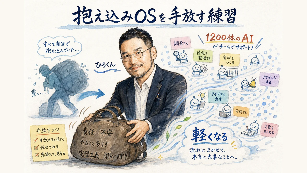 1200体のAIエージェントと、「抱え込みOS」を手放す練習 コラム画像