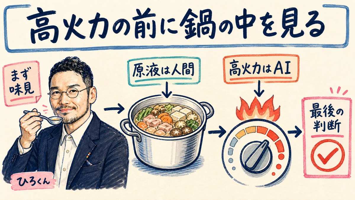 ひろくんコラム｜高火力の前に鍋の中を見る