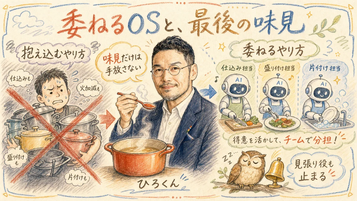 抱え込むやり方から委ねるやり方へ、味見だけは手放さないことを示した図解