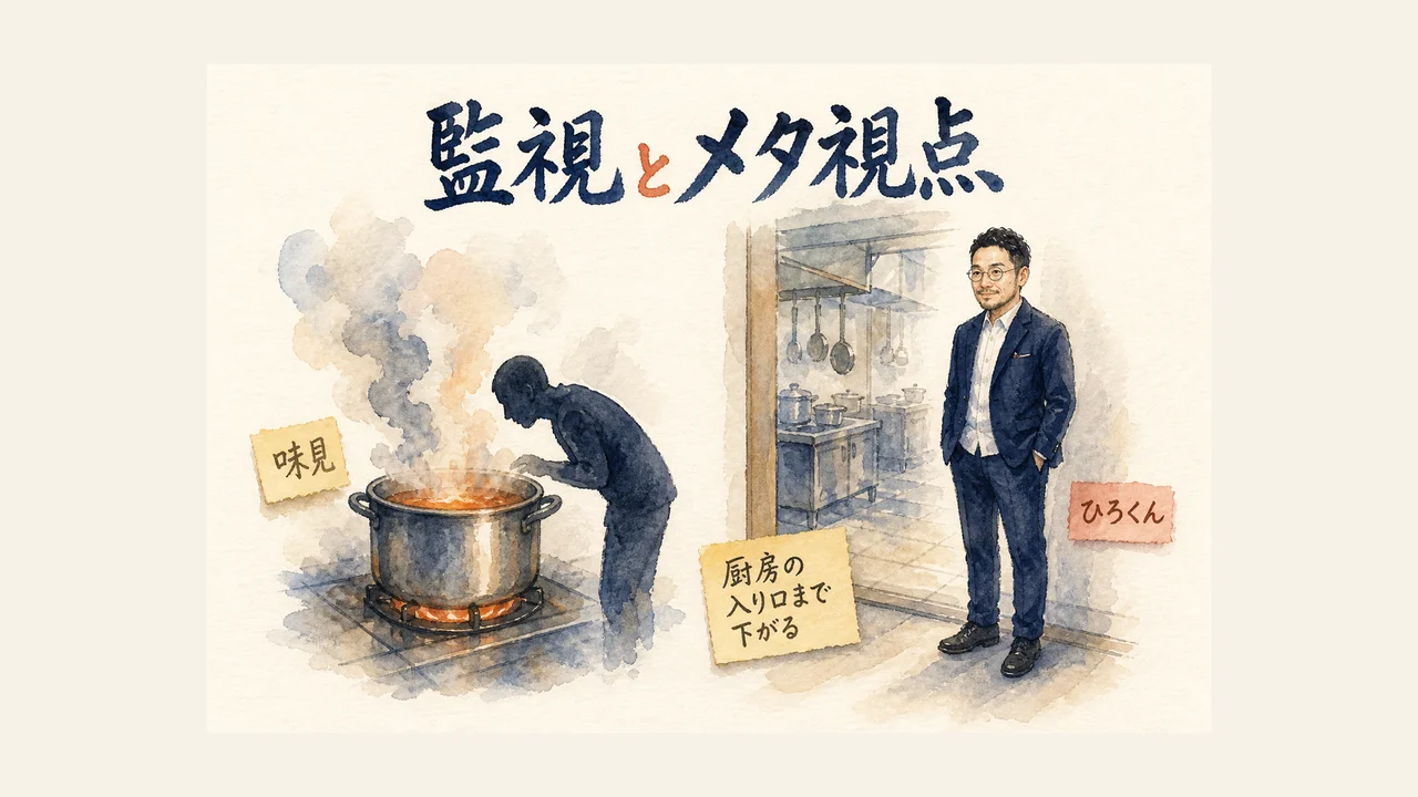 監視とメタ視点 コラム図解