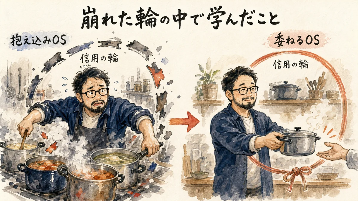 崩れた輪の中で学んだこと、鍋を一つ誰かに渡す練習をするひろくんのコラム図解