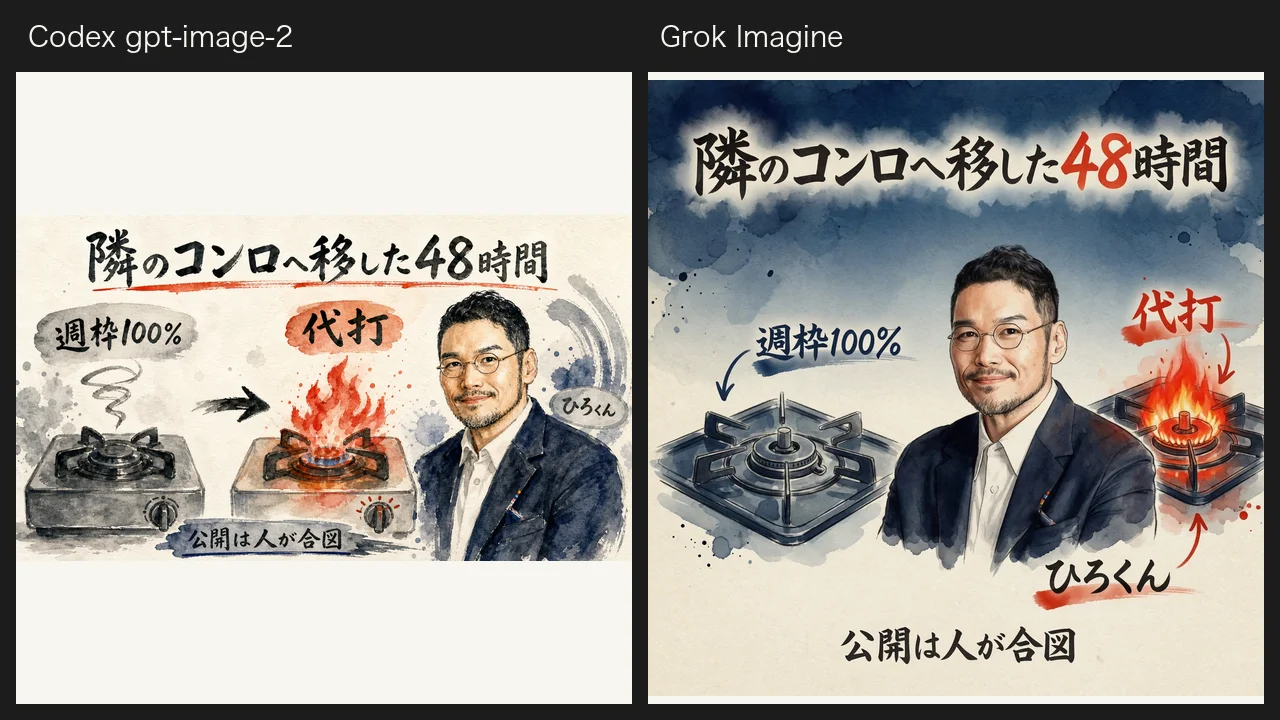 同じプロンプトのアイキャッチ比較。左がCodex、右がGrok