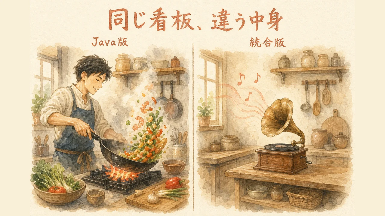 本物の料理人がいる厨房と蓄音機だけの厨房を左右で対比した水彩イラスト