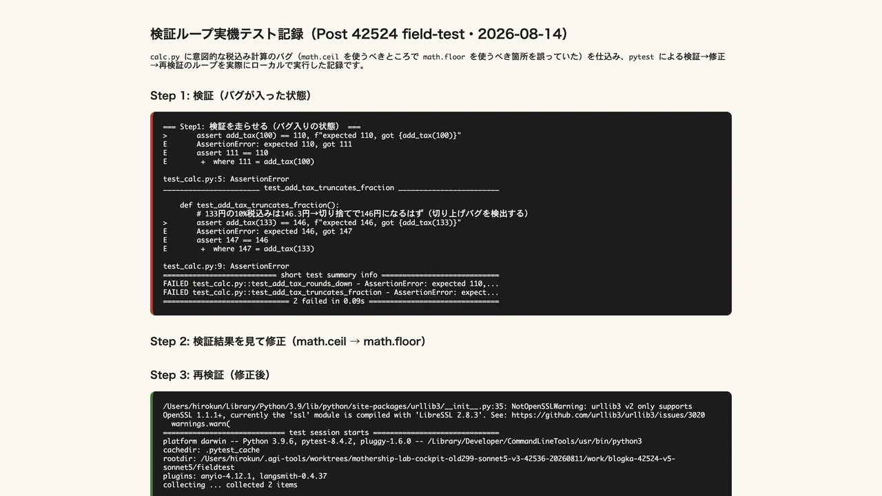 pytestで検証を走らせ、意図的なバグが失敗として検出された実際の画面