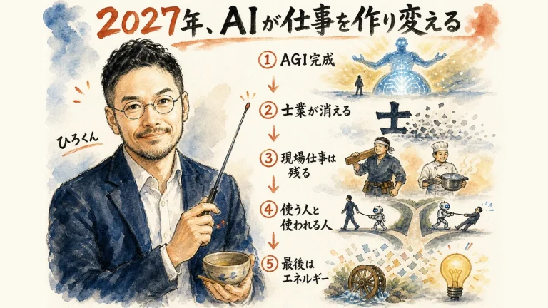AIが仕事を作り変える2027年の全体像を示す図解イラスト。ひろくんが番号付きの5つの変化を指し示している