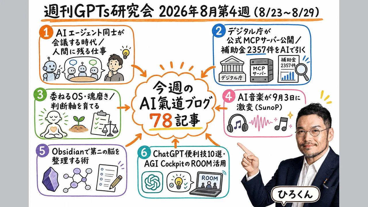 2026年8月4週の週刊ダイジェストのアイキャッチ