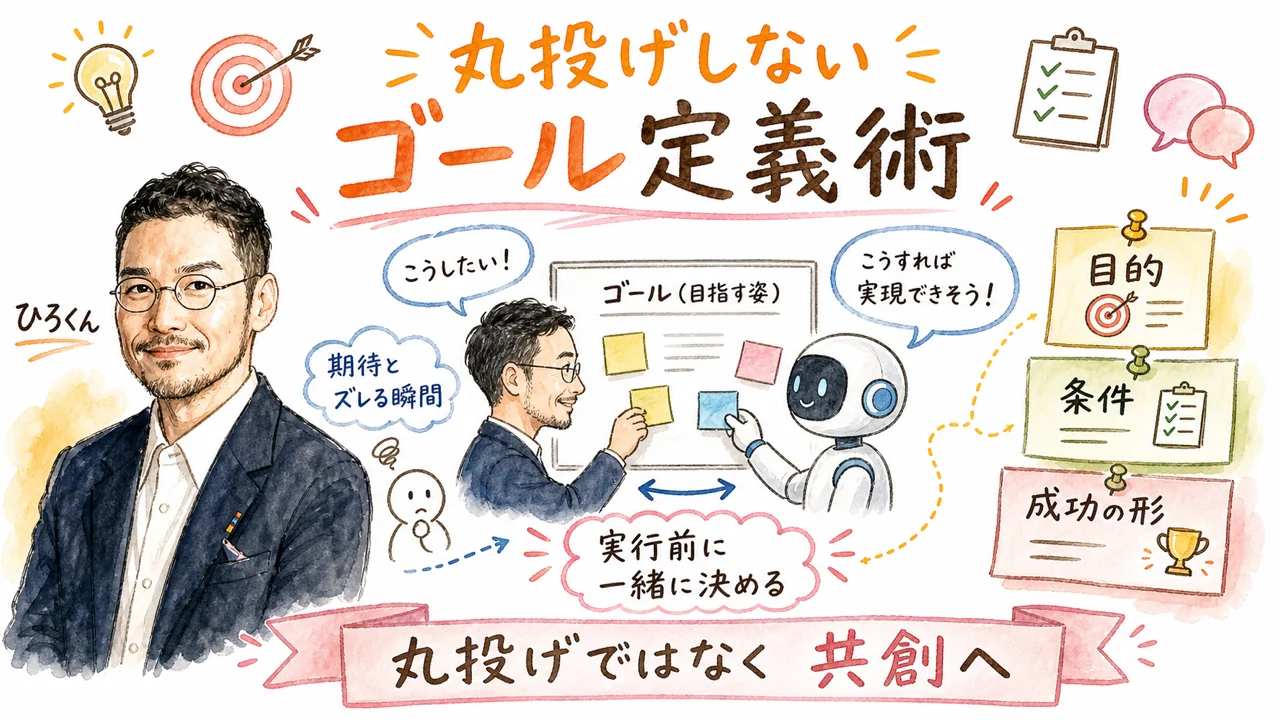define-goalとは？Codexに丸投げせず、AIと共創するためのゴール定義術のグラフィックレコーディング