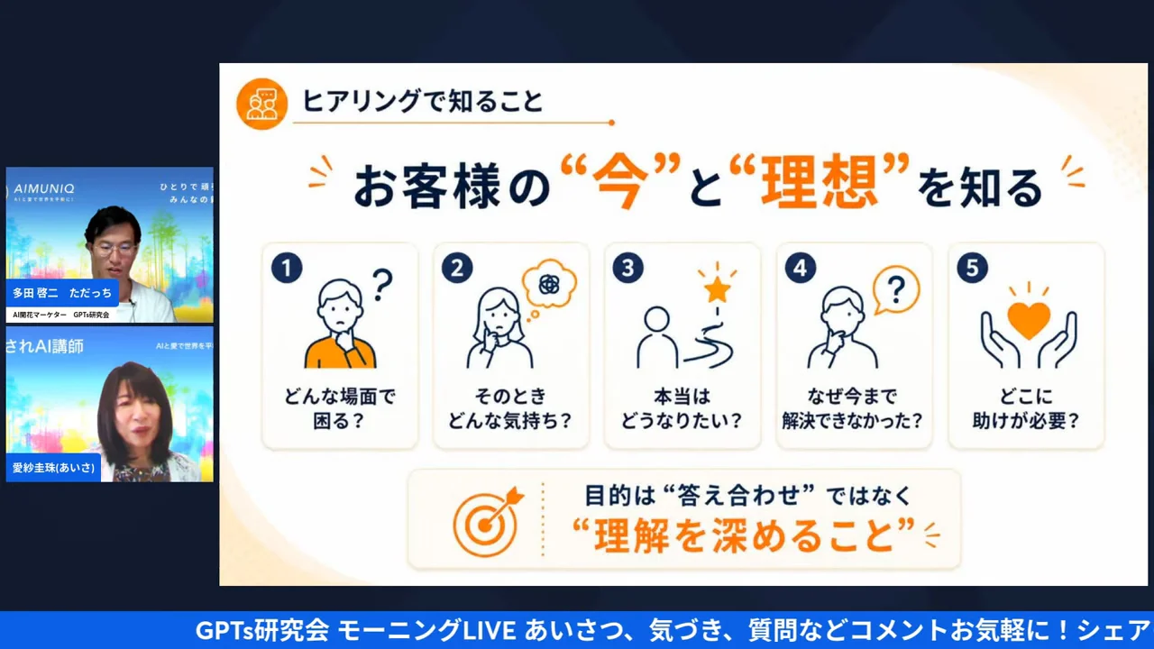 お客様の本音を引き出す質問について語る場面