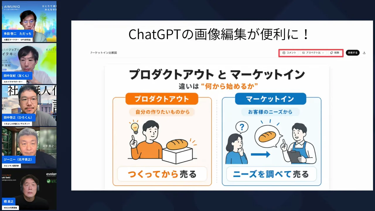 「ChatGPTの画像編集が便利に！」のスライドとアスペクト比・削除ボタンが映る配信場面