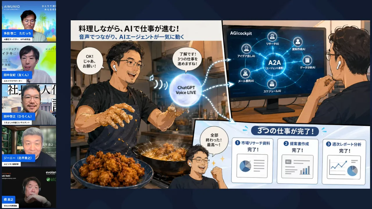 「料理しながら、AIで仕事が進む！」と書かれた図解スライドが映る配信場面