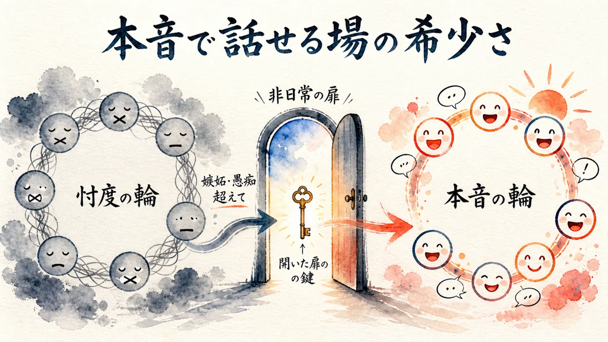 本音で話せる場の希少さ