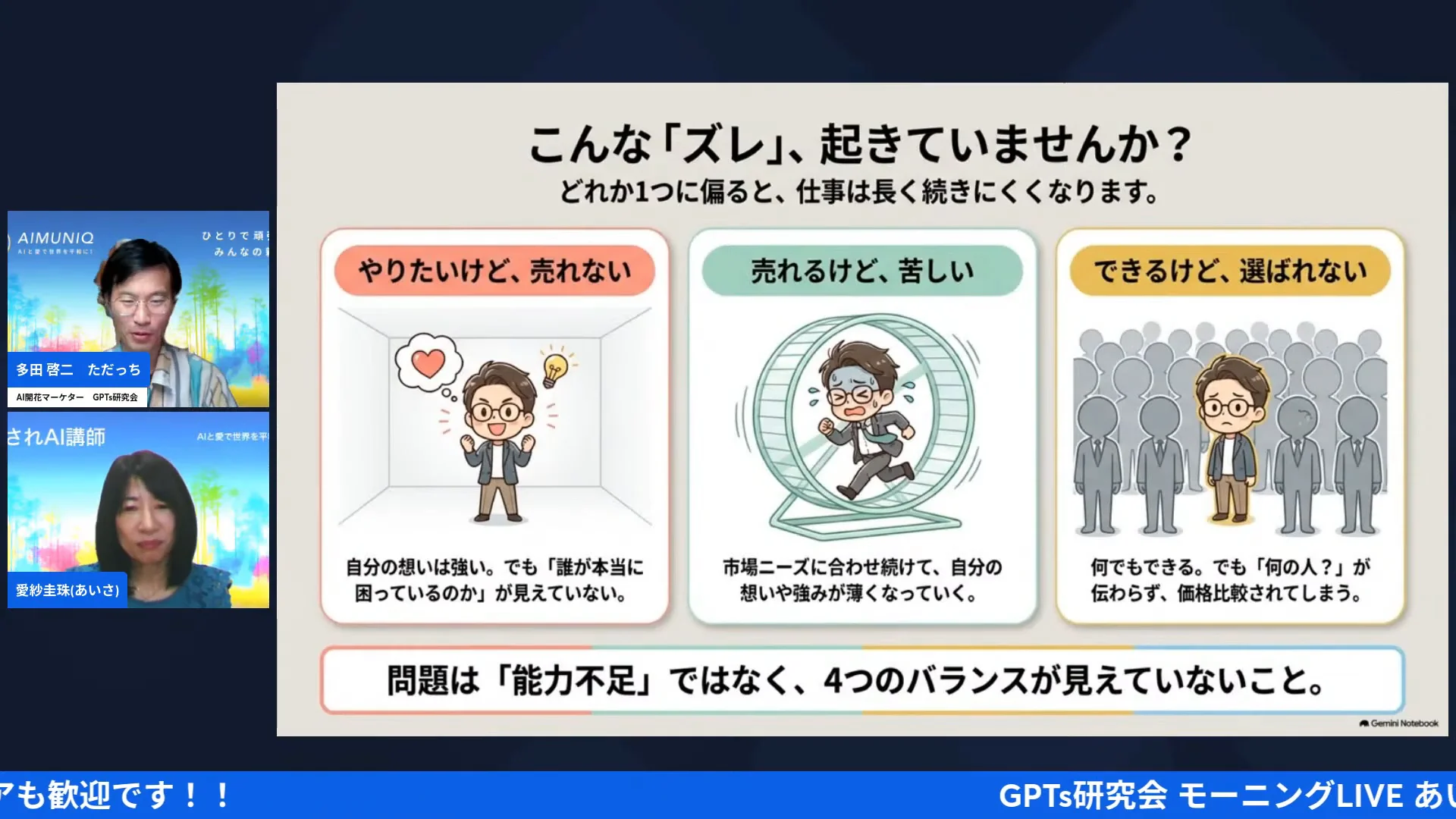 LIVEシーン：4つの条件を板書する画面
