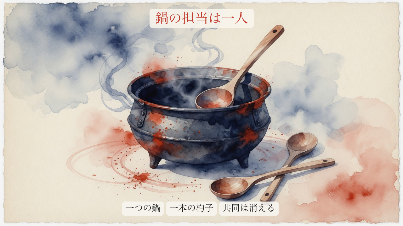 一つの鍋にスプーンが二本入ると誰も完成させない分解図。鍋の担当は一人