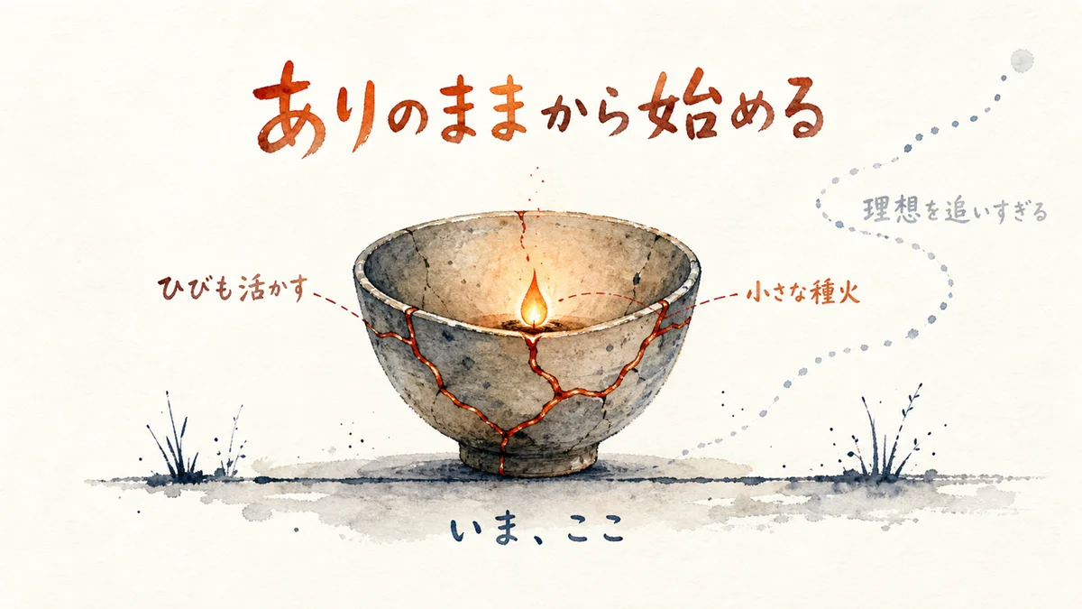 ありのままの自分から始める図解——金継ぎされた器