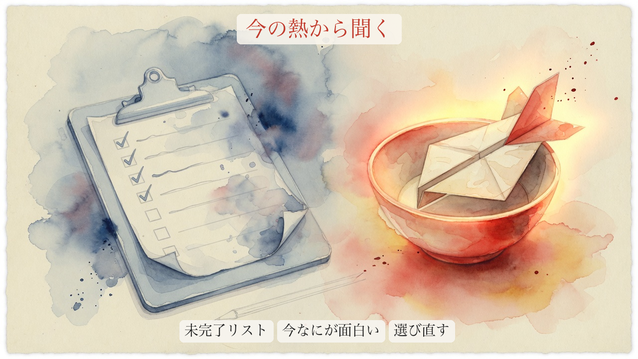 未完了リストではなく今のワクワクから選び直す対比図