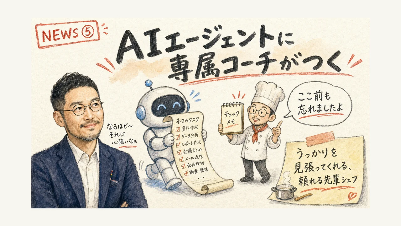 Metaのメモリコーチエージェントを解説するグラレコ