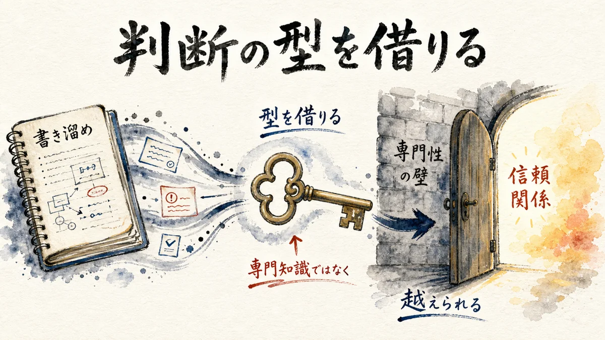 「フェイブルより強いエンジニアの能力を手に入れてしまった」——専門性の壁が溶ける