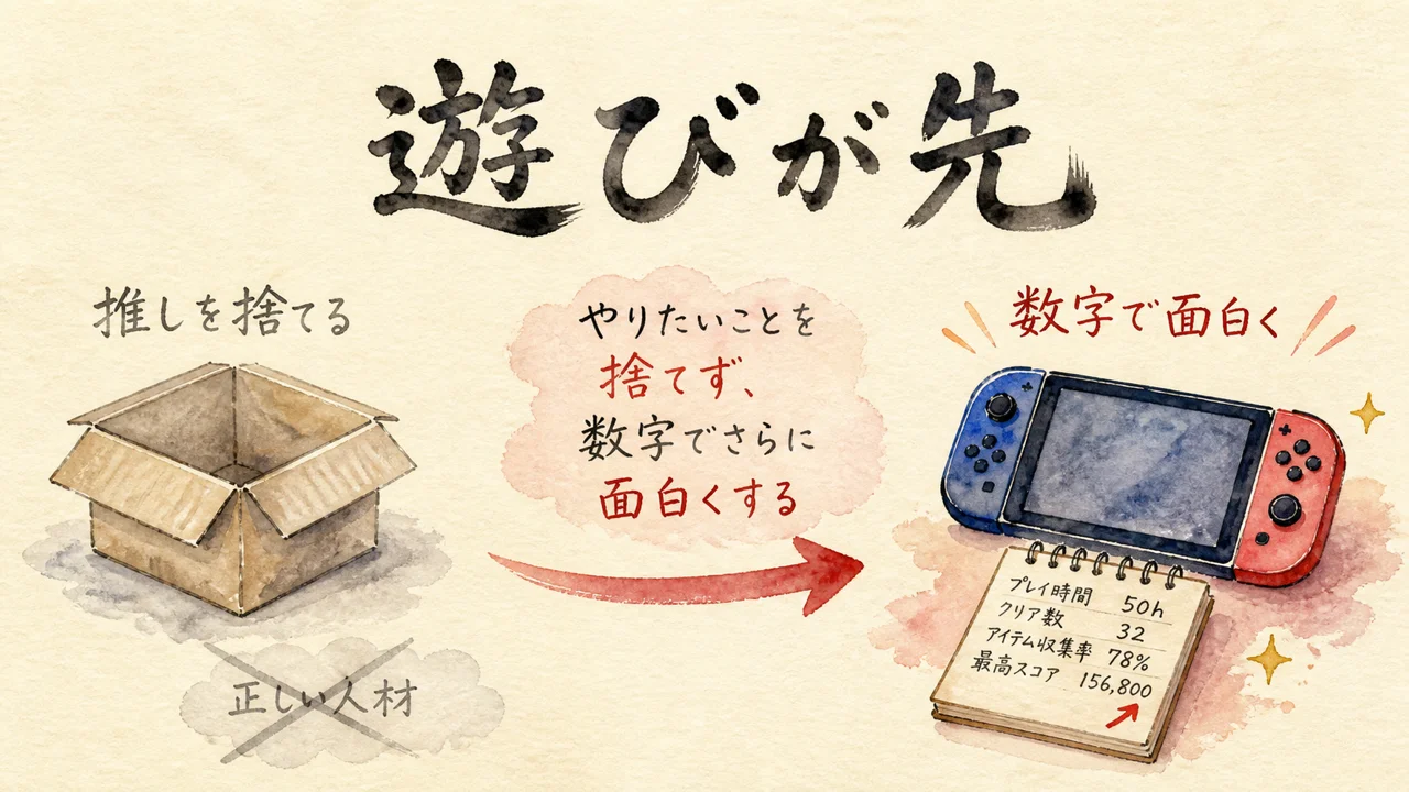 推しを捨てず数字でさらに面白くする前後図解