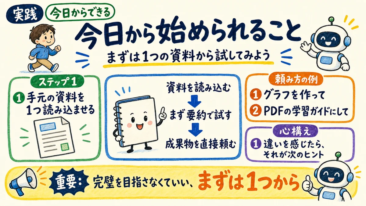 最初の一歩を踏み出すことを表す水彩イラスト