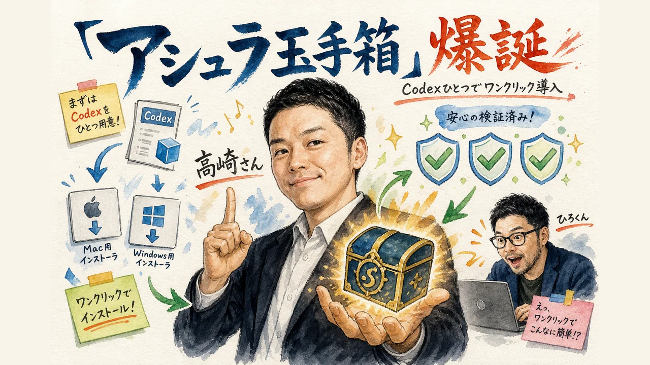 アシュラ玉手箱アプリでツールをワンクリック導入できるようになった様子を表した和モダングラレコ