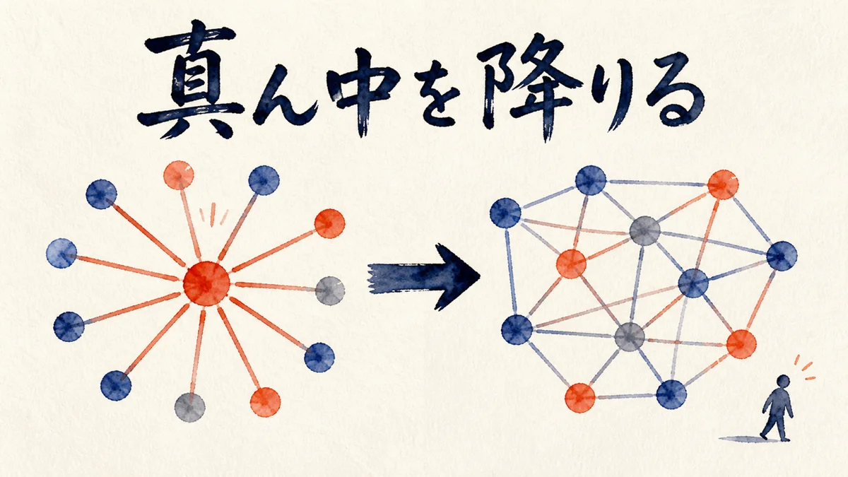 人が中心の図とAI同士が直接つながる図を並べた比較図解