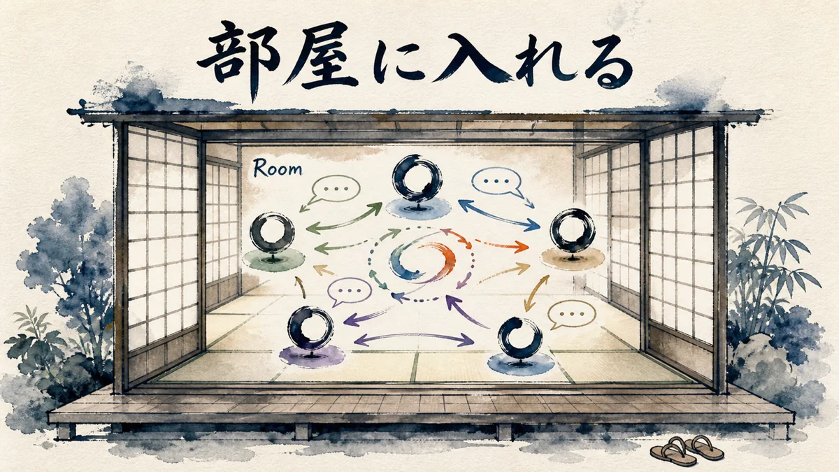 AGI CockpitのRoom機能の図解。1つの部屋に複数のAIが入り、AI同士が直接やり取りし、人は外にいる