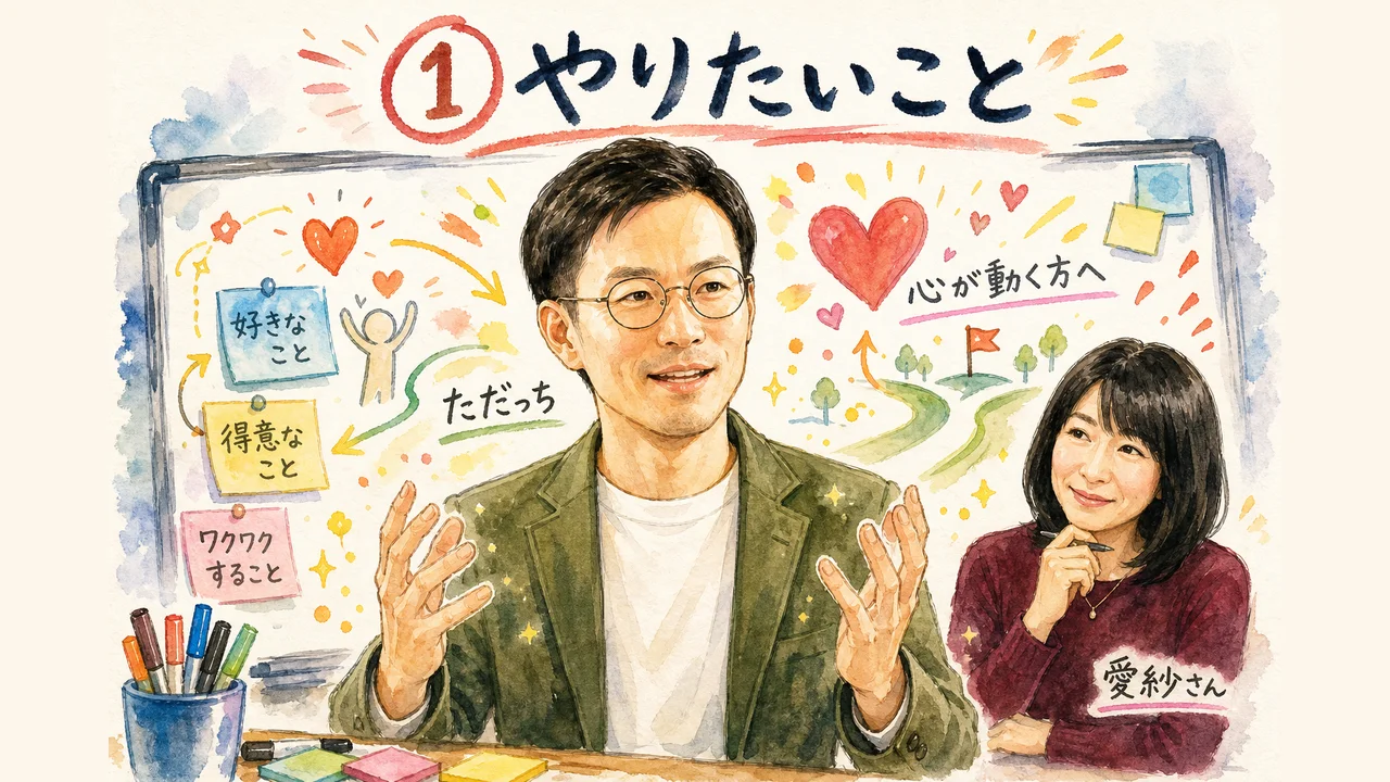 条件1「自分がやりたいこと」を解説するただっち