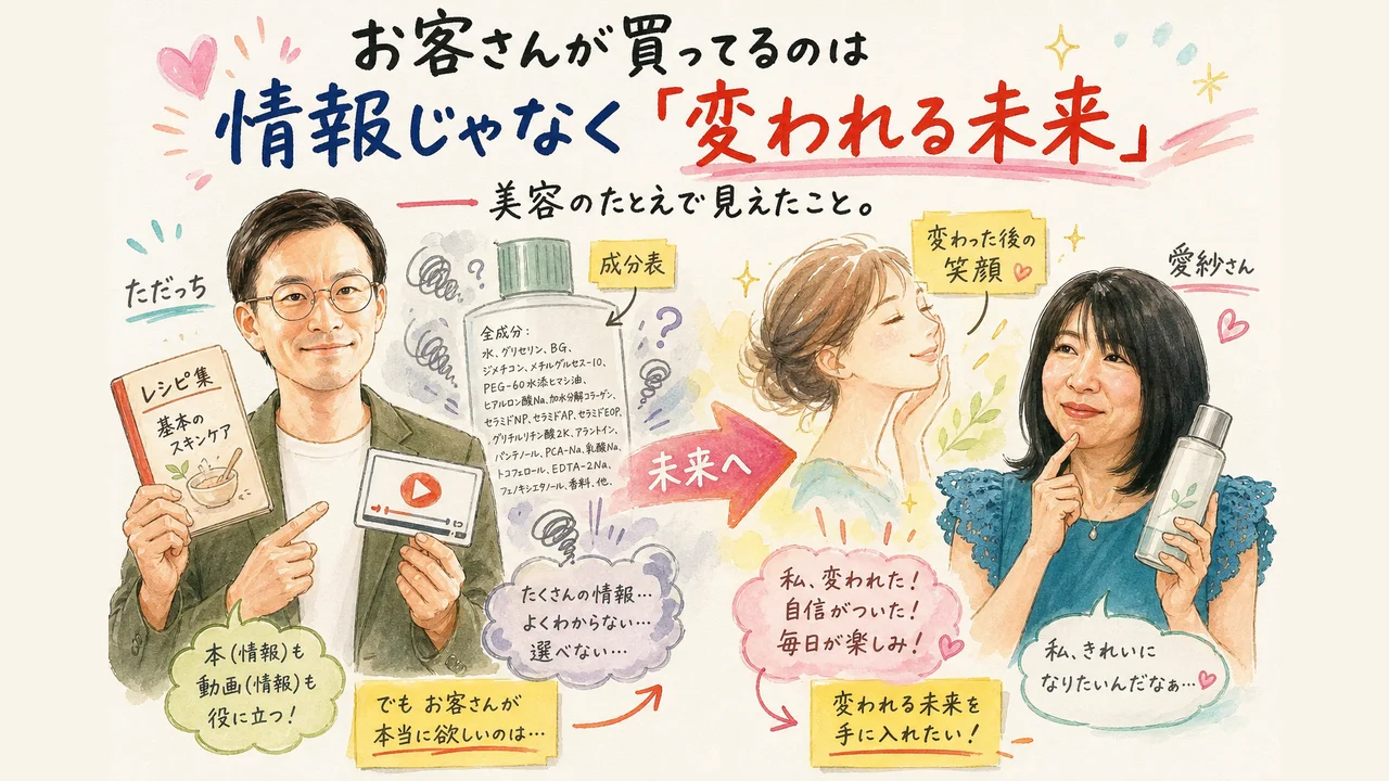 美容の例えを使って情報と価値の違いを説明する愛紗さんとただっち