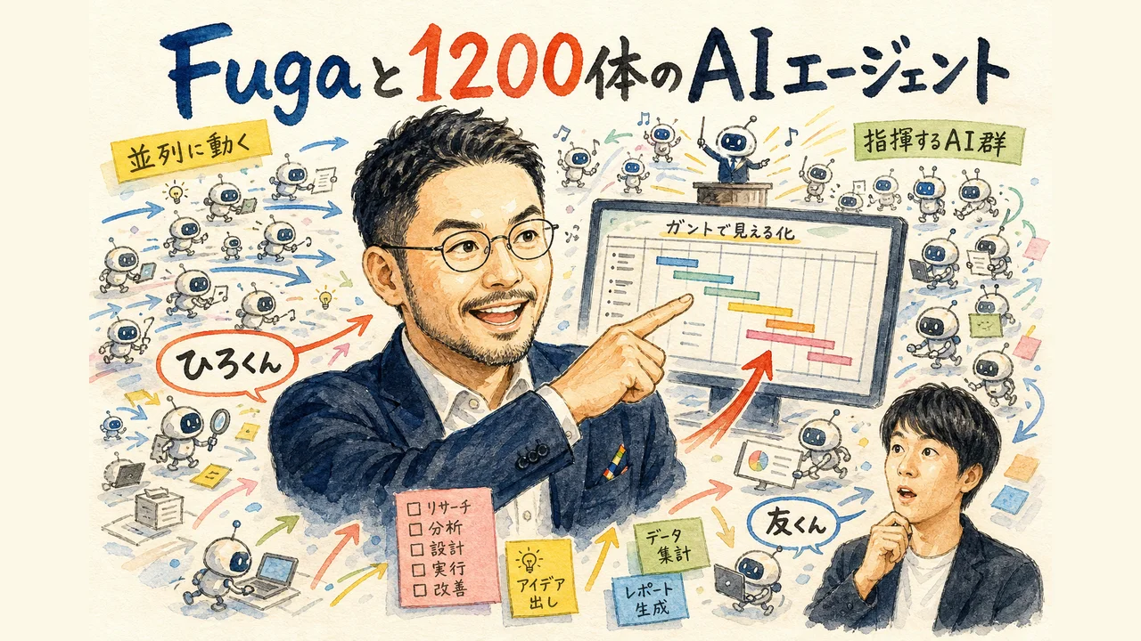ひろくんが唸った新次元ツール「Fuga」——1200体のAIエージェント グラフィックレコーディング