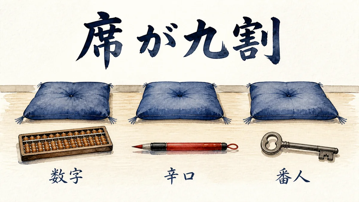 数字担当・辛口担当・番人担当の3つの席を並べた図解