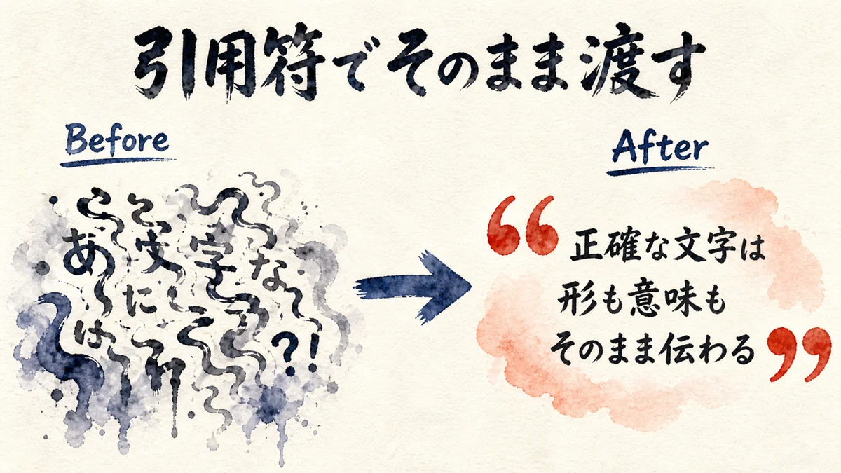 引用符でそのまま渡す——文字崩れの直し方の図解