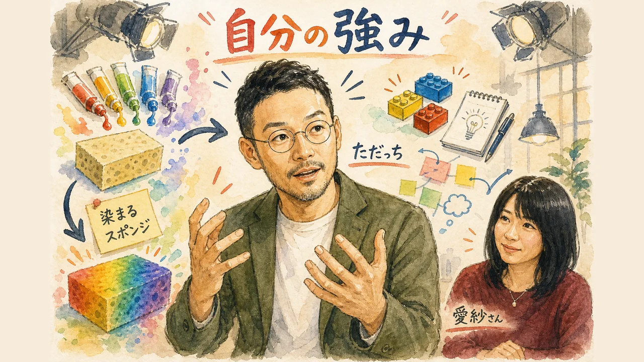 愛紗さんにただっちが自分の強みを尋ねる場面