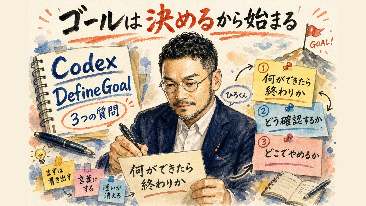 ゴール設定の3つの質問を表した図解