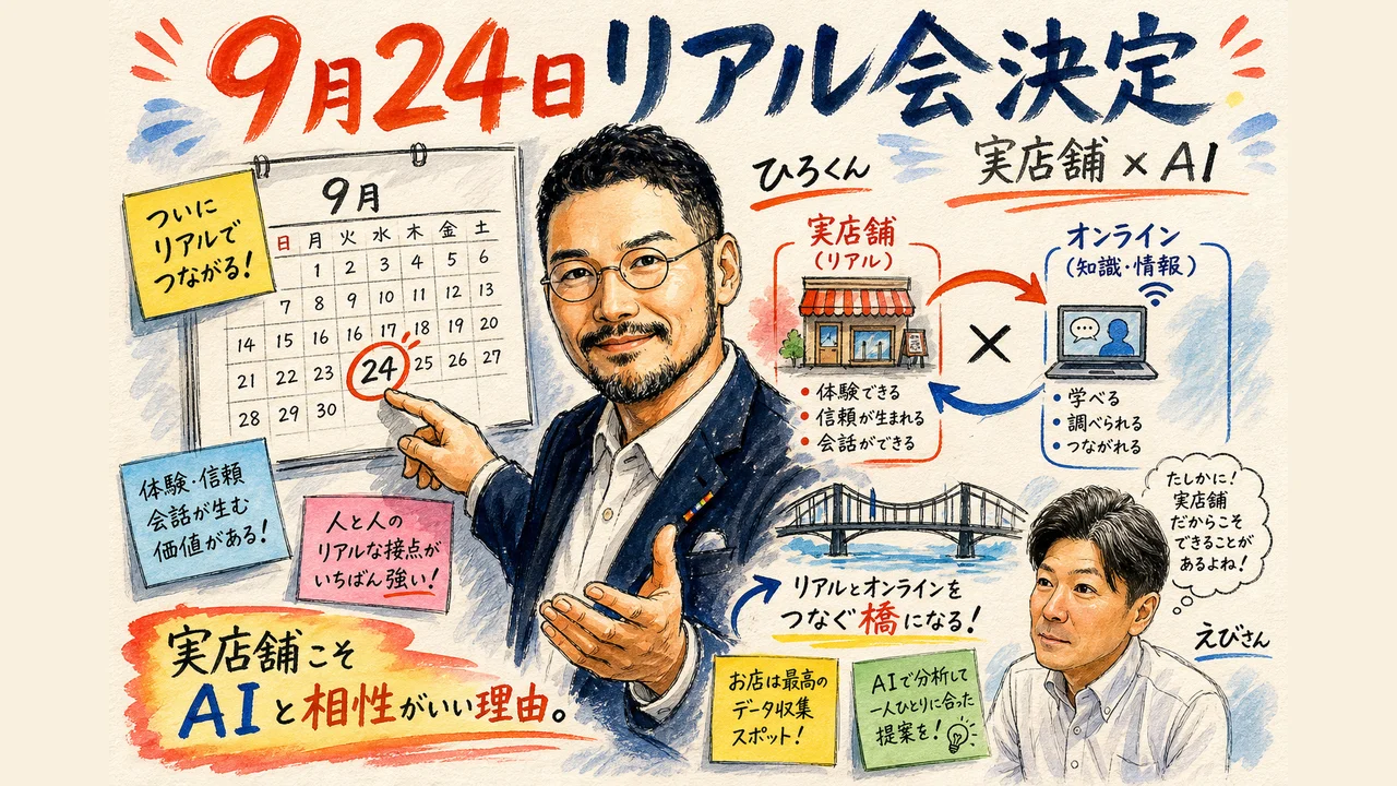 9月24日のまっちんぐーリアル会の企画を3人で話し合っているグラフィックレコーディング