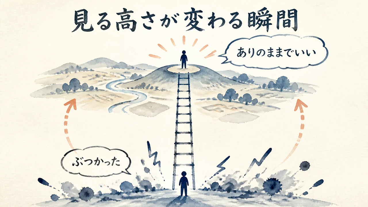 反発する子どもを前にして、視座が変わった瞬間 見出し図解