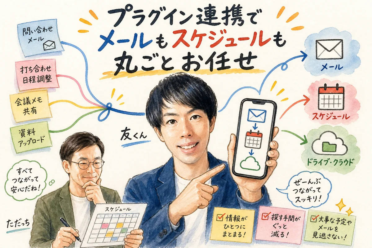 ChatGPTがプラグイン連携でメールとスケジュールを管理する様子を表した和モダングラレコ
