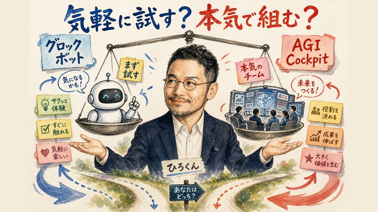 H2-6 見出し画像