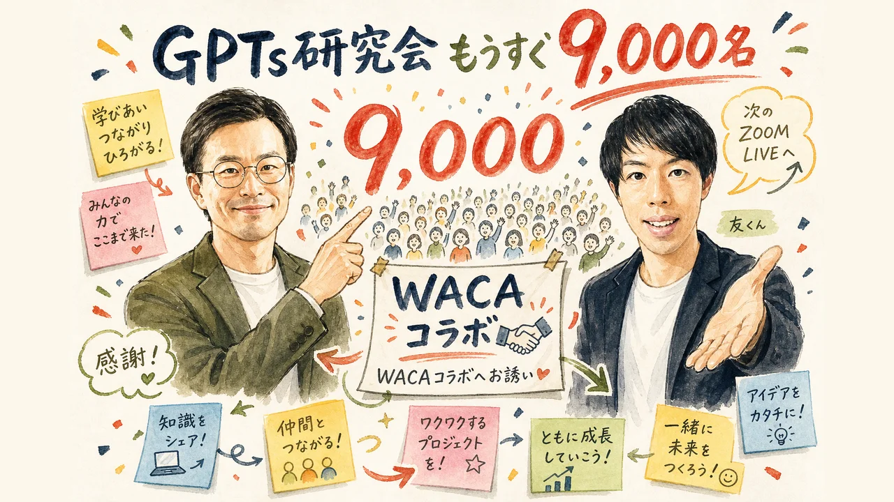 GPTs研究会9000名突破とWACAコラボ告知のグラレコ
