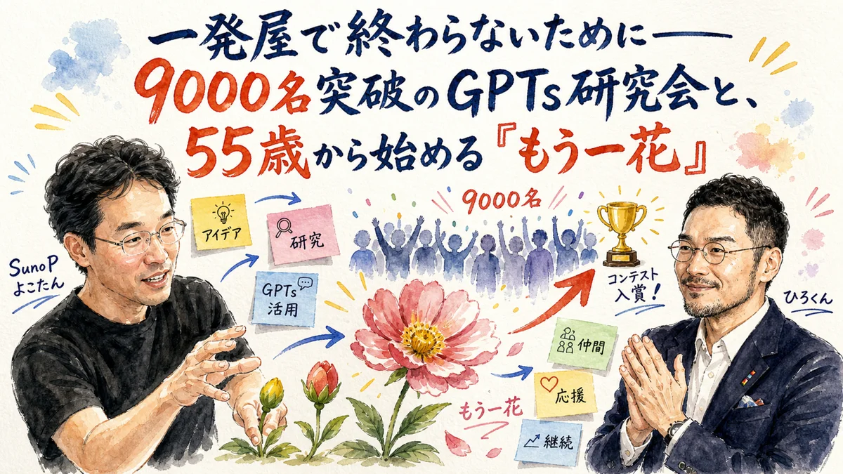 一発屋で終わらない継続の秘訣とGPTs研究会9000名突破の図解
